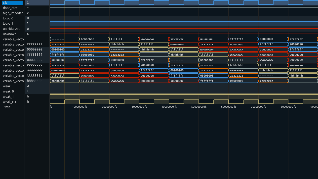 Surfer Petroff dark theme
