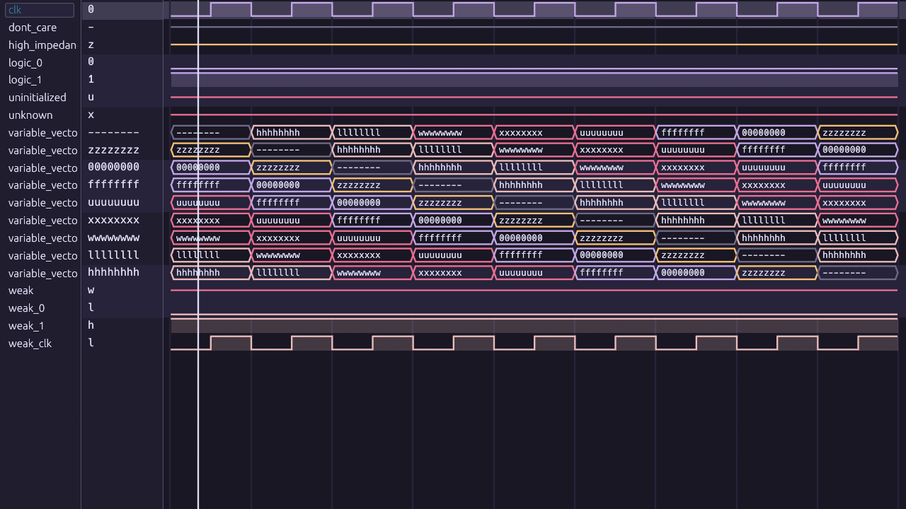 Surfer Rosé Pine theme