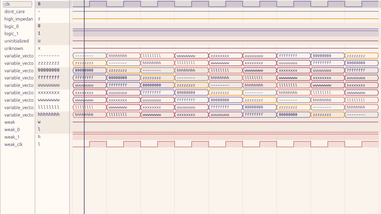 Surfer Rosé Pine Dawn theme